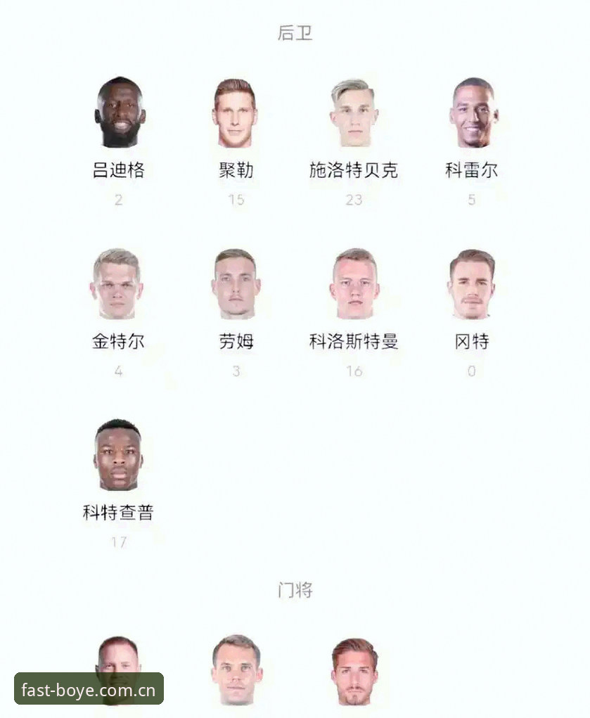 德国队26人世界杯名单最新动态：诺伊尔回归创纪录，18岁新星卡尔入选引关注