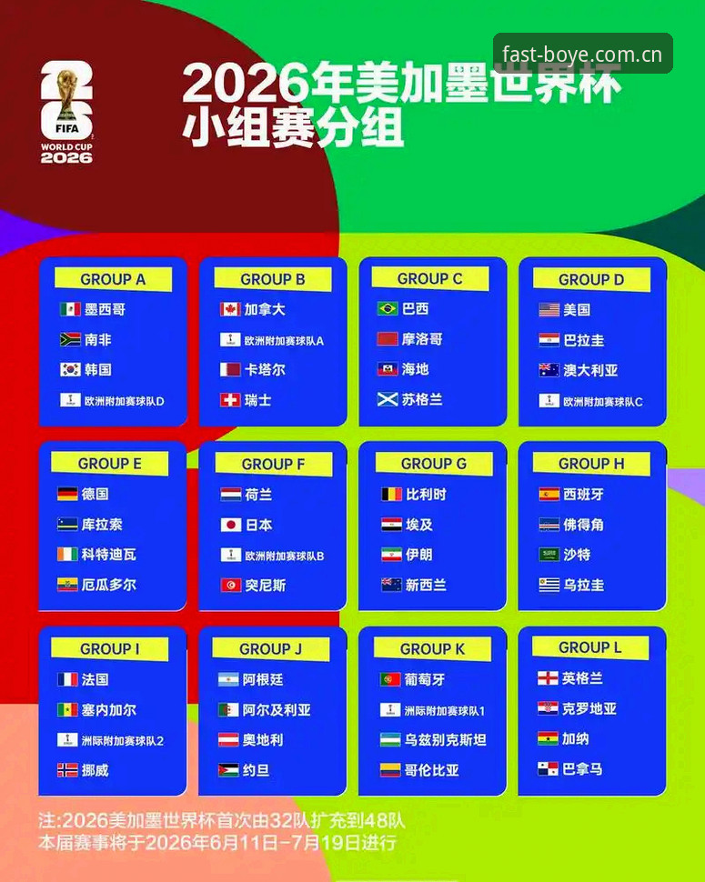 博业体育入口地址 U17世界杯抽签结果全面解析:中国男女足分组形势深度分析